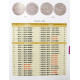 Dz. Huletski, G. Bagdonas “Lithuanian Coins 1495-1536 Second Edition“