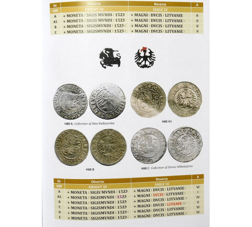 Dz. Huletski, G. Bagdonas “Lithuanian Coins 1495-1536 Second Edition“