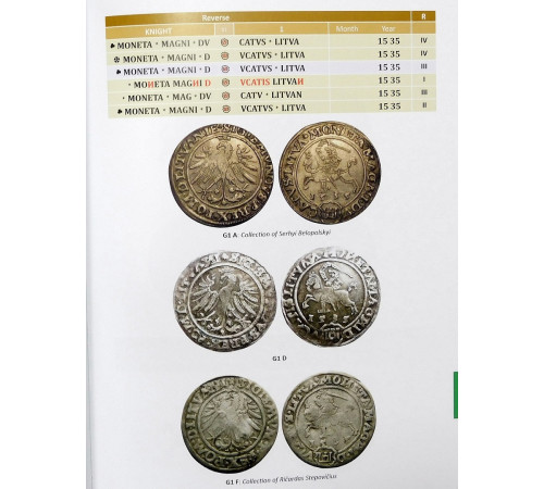Dz. Huletski, G. Bagdonas “Lithuanian Coins 1495-1536 Second Edition“